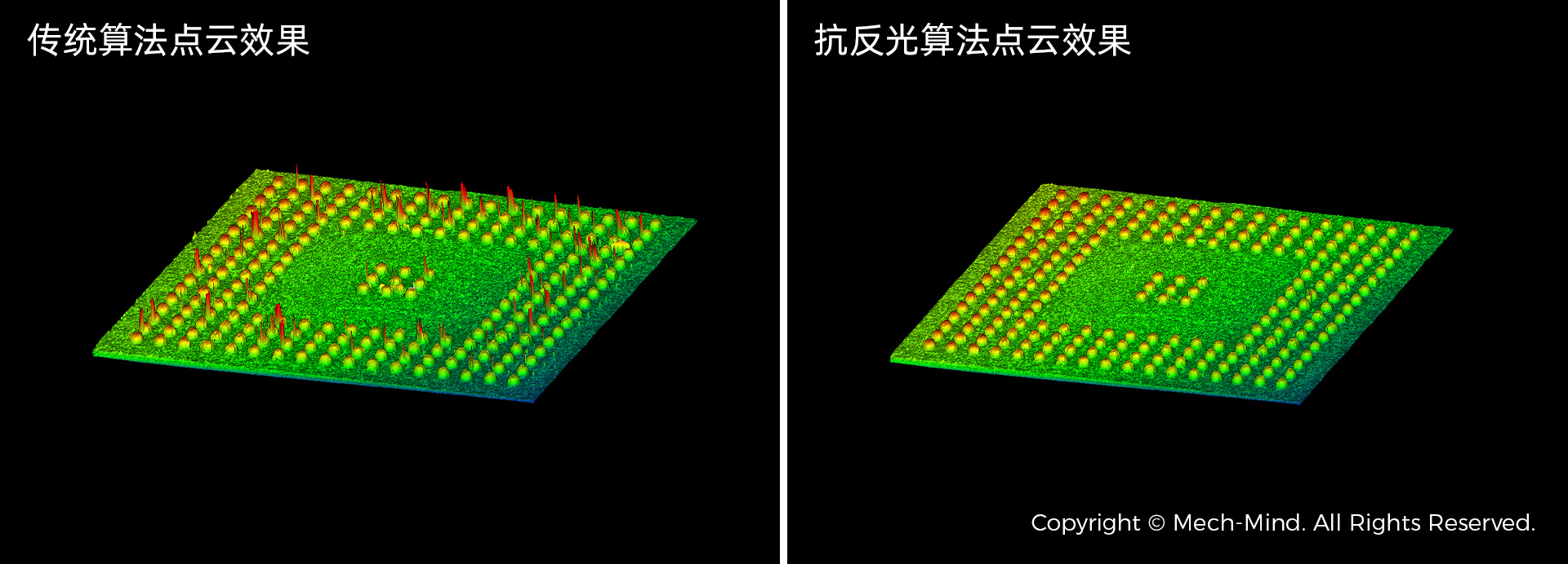 4K分辨率、15kHz扫描速率，超高精度3D线激光轮廓测量仪Mech-Eye LNX发布，一站式部署精密测量应用